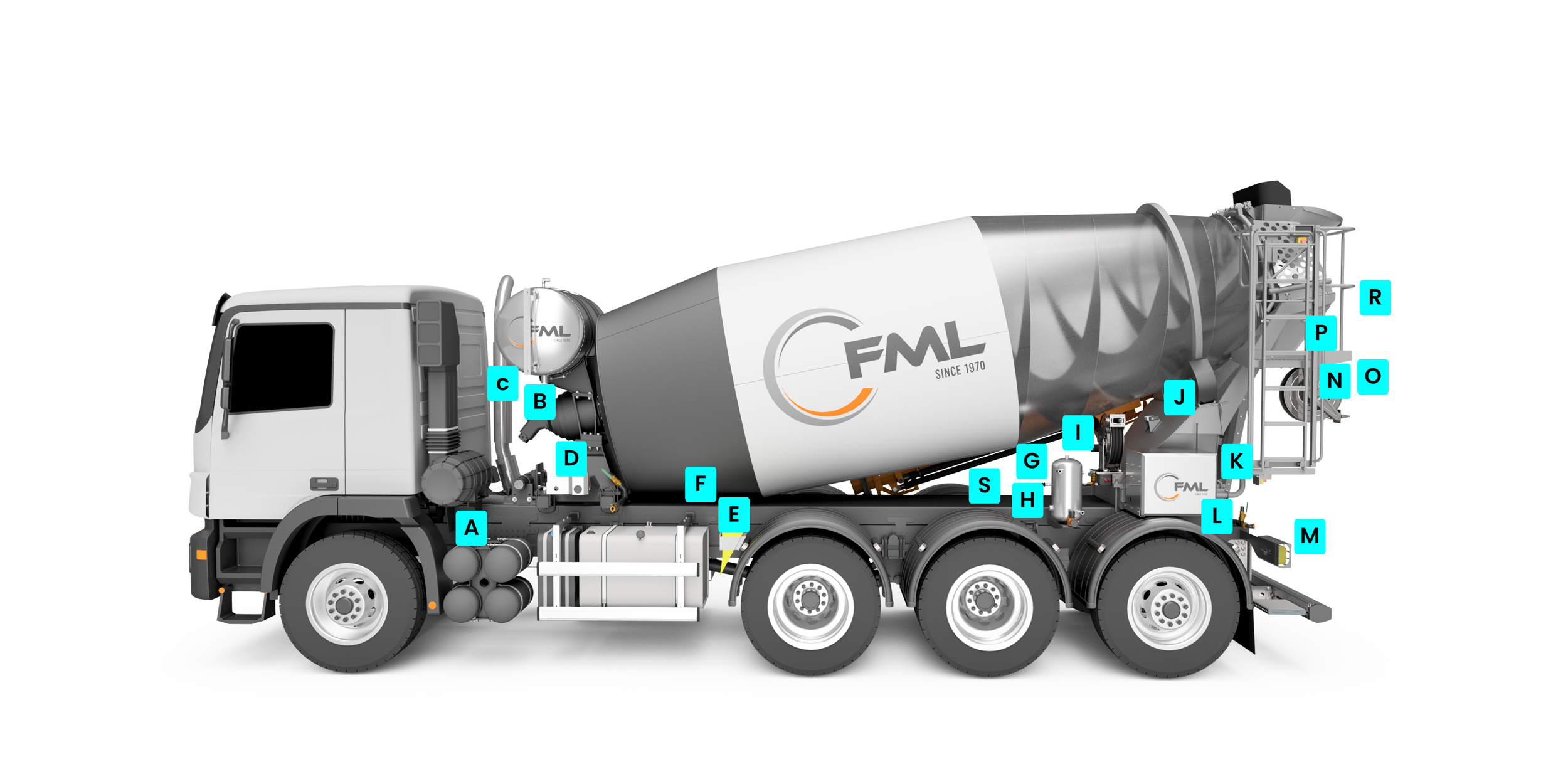EQUIPMENT