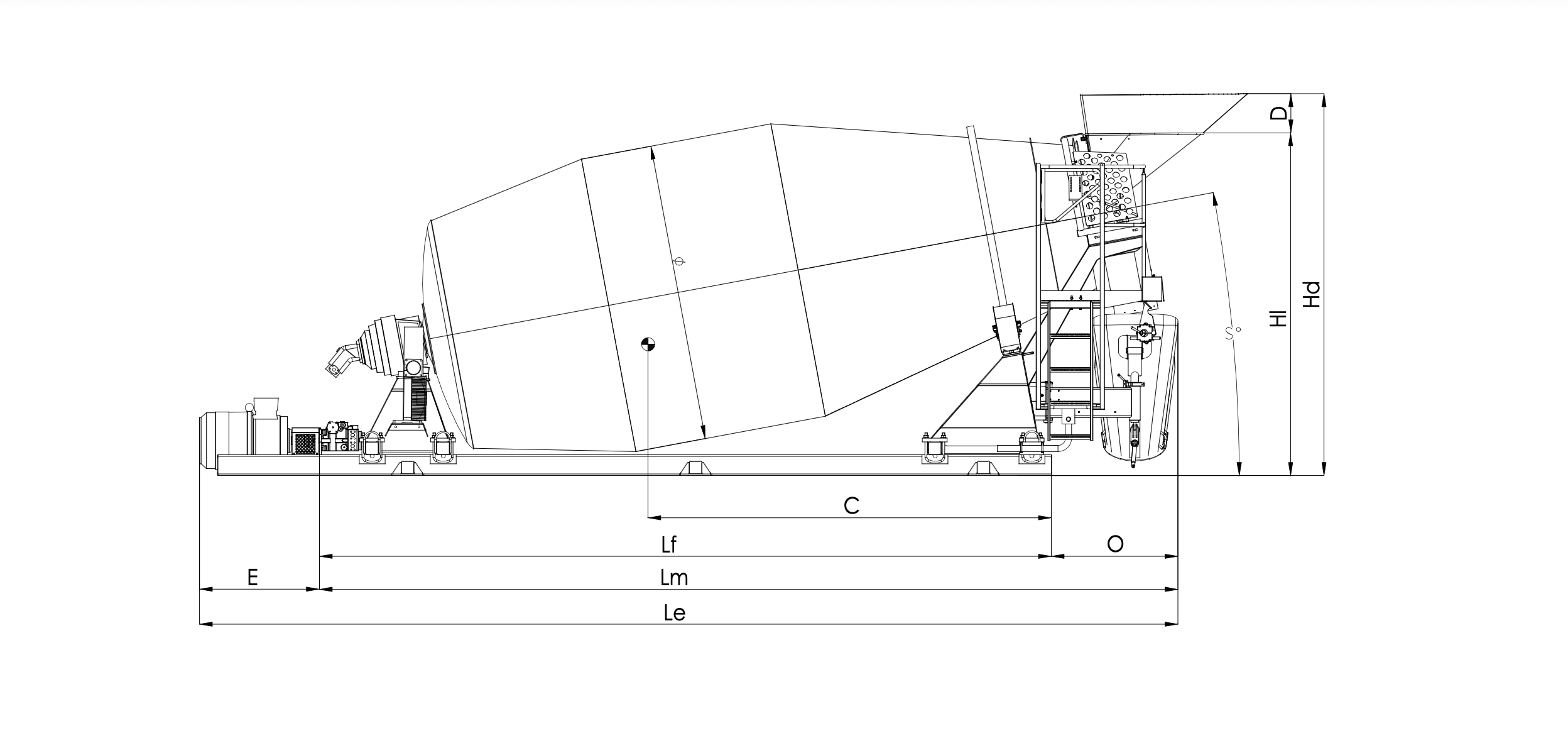 Тип забудови