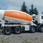 різні високоякісні автобетонозмішувачі